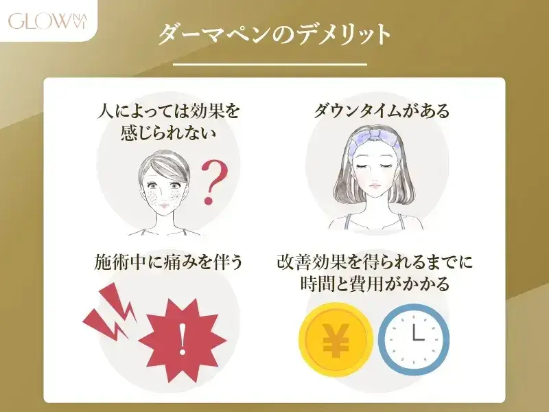 ダーマペン　デメリット